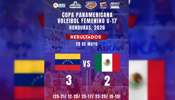 Segunda Victoria En Honduras Para La Selección Femenina U-17 De Venezuela