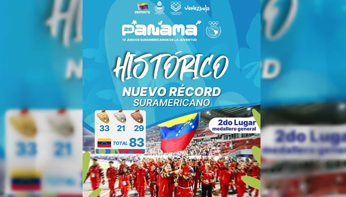 Hazaña Histórica! Venezuela Conquista Una Cima Nunca Antes Vista En Los Juegos Suramericanos De La Juventud