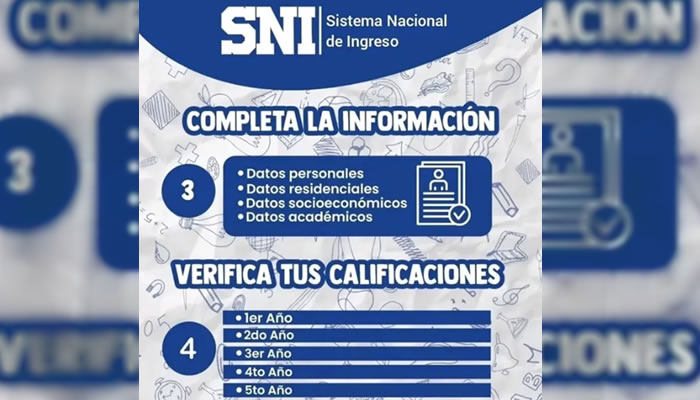 Abierto El Registro SNI-OPSU Para Aspirantes A Educación Universitaria
